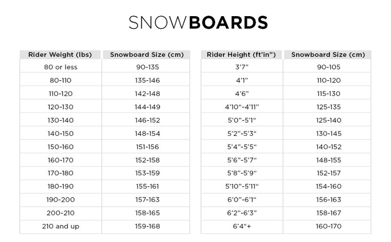 yes basic womens snowboard Yes Basic Snowboard - Women's